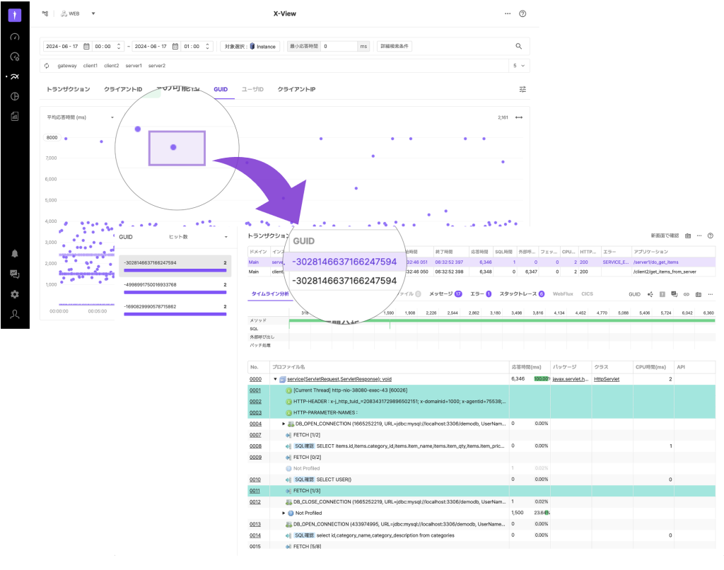 X-View活用のヒント(連携トランザクション)｜株式会社ジェニファーソフト